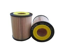 Фiльтр оливи ALCO FILTER MD515