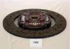 Субара диск зчеплення ASHIKA 80-07-708 (фото 1)