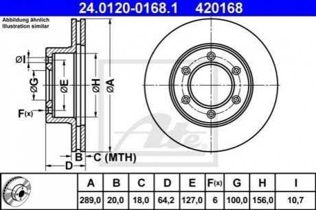 Передній гальмівний диск ATE 24.0120-0168.1