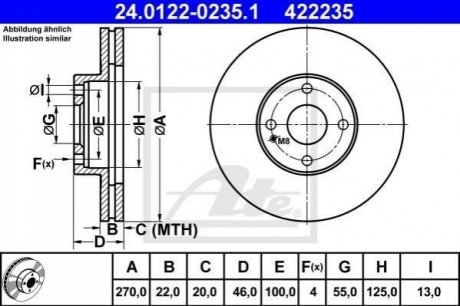 Передний тормозной диск ATE 24.0122-0235.1 (фото 1)