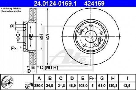 Тормозной диск передний renault laguna 01-07 ATE 24.0124-0169.1