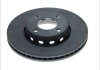Тормозной диск передний audi 80 91-95 2.8 v6 ATE 24.0125-0106.1 (фото 1)