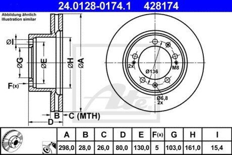 Гальмівний диск ATE 24.0128-0174.1