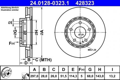 Тормозной диск ATE 24012803231 (фото 1)