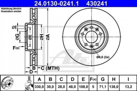 Тормозной диск передний peugeot 308 ii 13- ATE 24.0130-0241.1