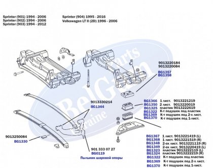 Кронштейн подушки рессоры передний (белый) MB Sprintеr 96-06 (L) Belgum BG1357