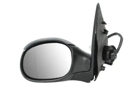 Зеркало заднего вида BLIC 5402041125287P