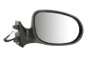зеркало заднего вида 540207034368P