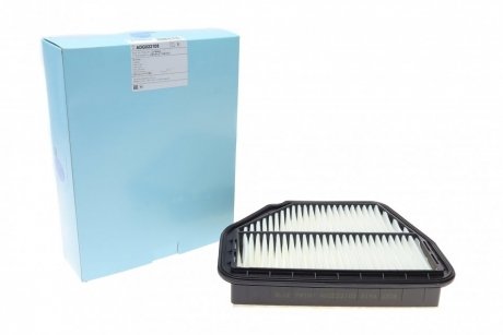 Воздушный фильтр Blue Print ADG022105