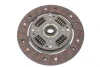 Диск зчеплення Blue Print ADV183104 (фото 3)