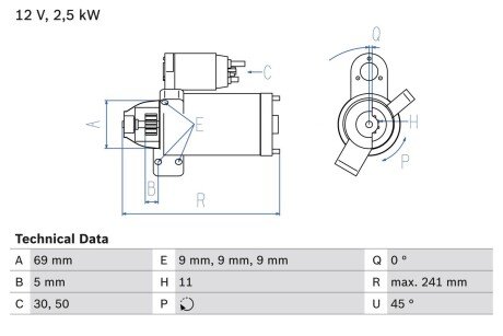 Стартер BOSCH 0 986 022 020