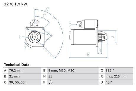 Стартер BOSCH 0 986 022 581