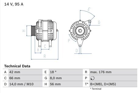 Генератор BOSCH 0 986 038 791