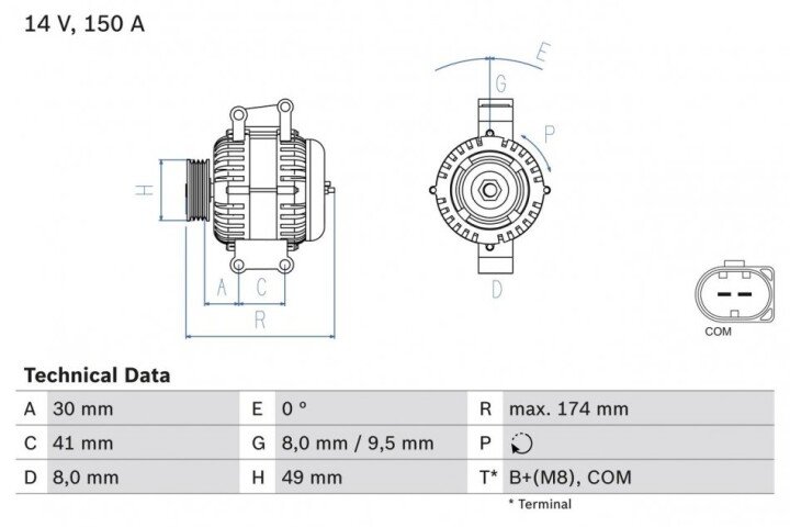 Генератор BOSCH 0986047240 (фото 1)