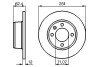 Тормозные диски BOSCH 0986478879 (фото 1)