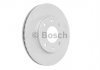 Передній гальмівний диск BOSCH 0986479B32 (фото 1)