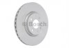 Тормозные диски BOSCH 0986479B52 (фото 1)