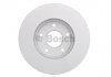 Передний тормозной диск BOSCH 0986479B61 (фото 4)