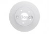 Гальмівні диски BOSCH 0986479B64 (фото 2)