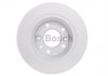 Тормозные диски BOSCH 0986479B77 (фото 4)