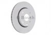 Гальмівні диски BOSCH 0986479B91 (фото 1)