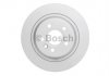 Гальмівні диски BOSCH 0986479B94 (фото 2)