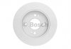 Тормозные диски BOSCH 0986479B95 (фото 4)
