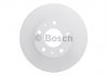 Гальмівні диски BOSCH 0986479B96 (фото 2)