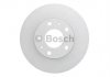 Тормозные диски BOSCH 0986479B99 (фото 2)