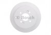Гальмівні диски BOSCH 0986479C08 (фото 2)