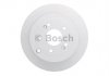 Тормозные диски BOSCH 0986479C15 (фото 2)
