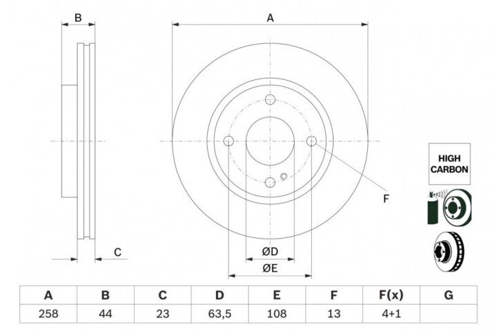 Гальмівні диски BOSCH 0986479E80 (фото 1)