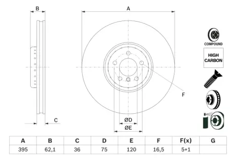 Диск гальмівний передній BMW X5 (E70), X5 (F15, F85), X6 (E71, E72), X6 (F16, F86) BOSCH 0986479E83