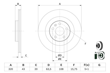 Тормозные диски BOSCH 0986479E87