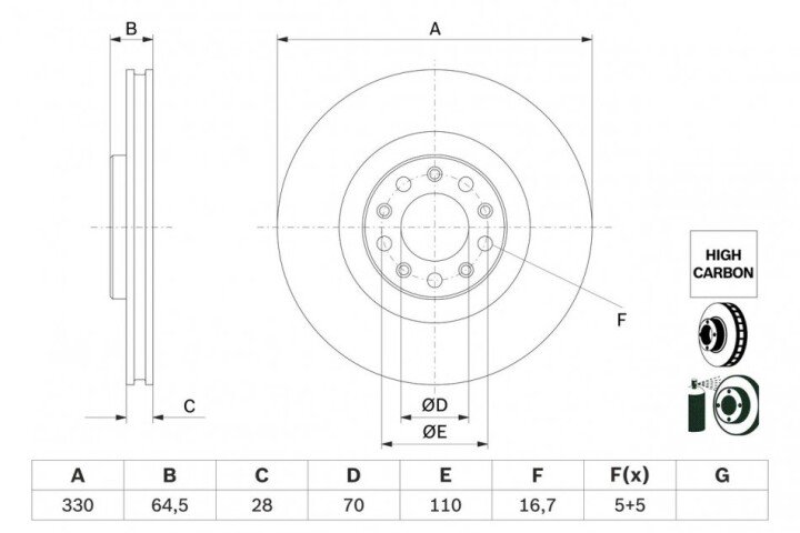 Тормозные диски BOSCH 0986479E88 (фото 1)