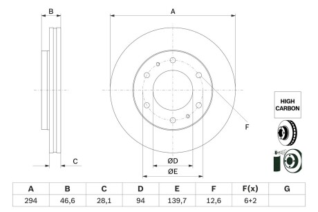 Тормозные диски BOSCH 0986479E93