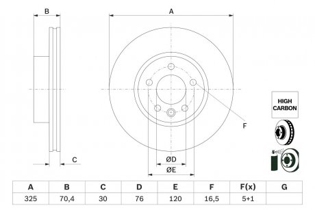 Тормозной диск (передний) vw crafter 2.0tdi 16-(325x30) BOSCH 0 986 479 F22