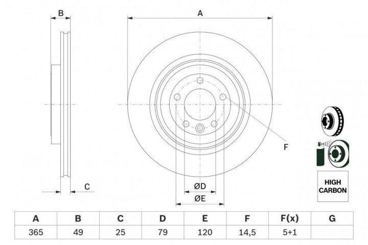 Автозапчастина BOSCH 0986479F68 (фото 1)