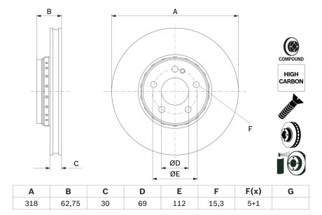 Передній гальмівний диск із двох частин BOSCH 0986479G34