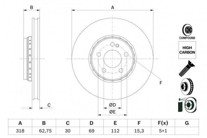 Передний тормозной диск из двух частей BOSCH 0986479G34 (фото 1)