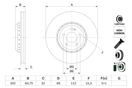 Передний тормозной диск BOSCH 0986479G35