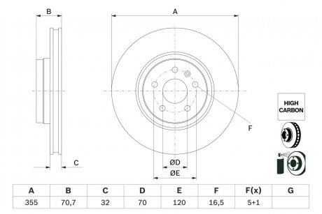 Тормозной диск tesla model s "fd=355mm "14>> BOSCH 0986479G54