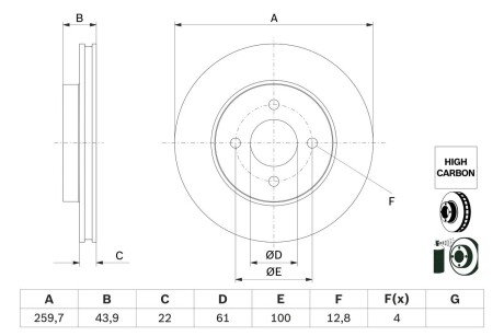 Тормозные диски BOSCH 0986479G95