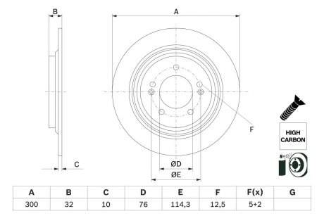 Гальмівні диски BOSCH 0986479H01