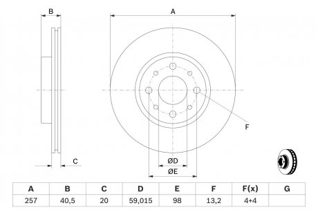 Гальмівні диски BOSCH 0986479W68