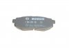 Комплект тормозных колодок, дисковый тормоз BOSCH 0 986 495 135 (фото 8)