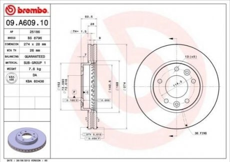 Тормозные диски BREMBO 09.A609.10 (фото 1)