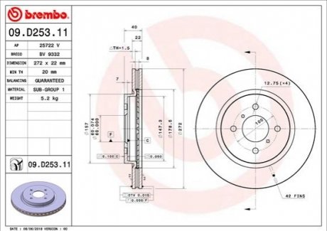 Передний тормозной диск BREMBO 09.D253.11