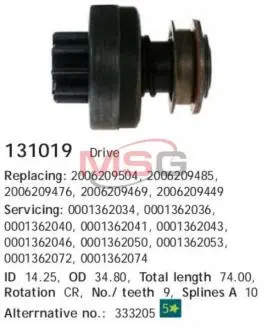 Привод с механизмом свободного хода, стартер CARGO 131019