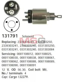 Подъемный магнит CARGO 131791